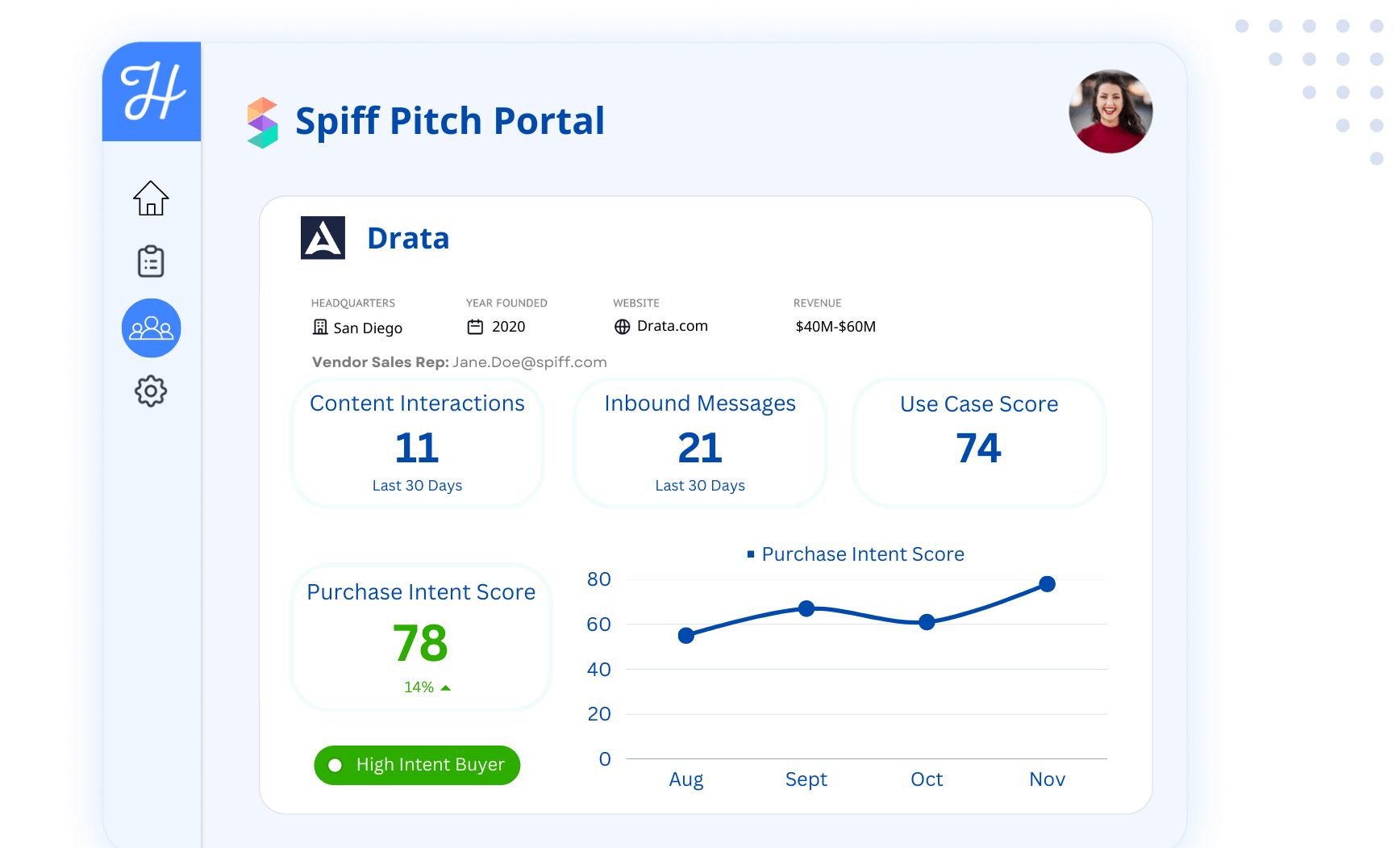 Haggle Software Selection Platform